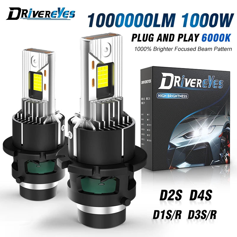 D2S D4S D2R D3S D8S LED Scheinwerferlampen – SwissGlanzGarage Ansicht 2