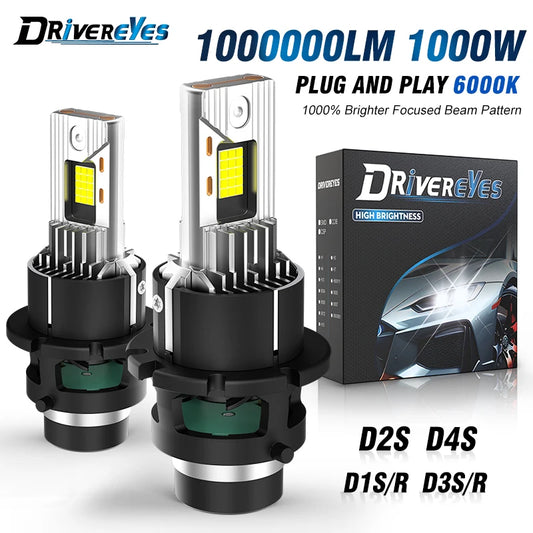 D2S D4S D2R D3S D8S LED Scheinwerferlampen – SwissGlanzGarage Ansicht 2