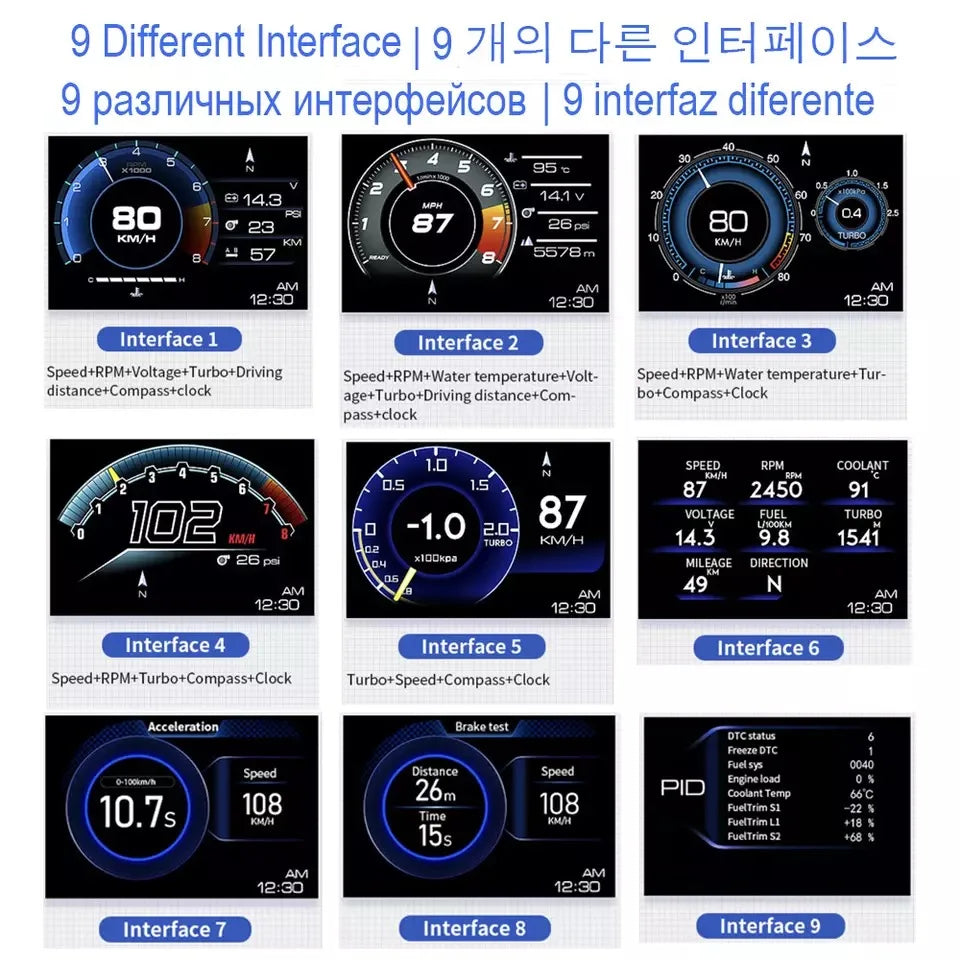A501 OBD2 Smart Auto HUD Turbo Gauge – SwissGlanzGarage Ansicht 6