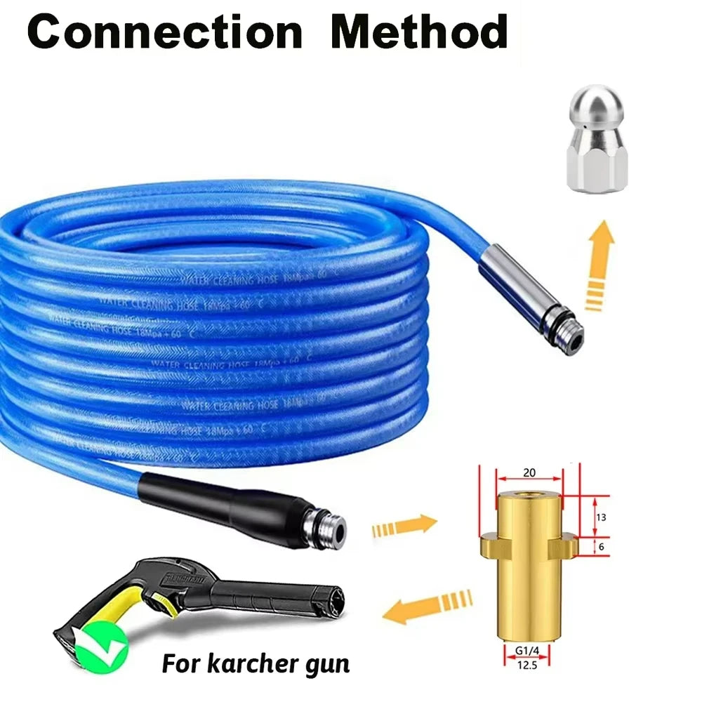 Sewer Drain Water Cleaning Hose Pipe Cleaner for Karcher K -K7 High Pressure Washer Rotating Sewer Jetting Nozzle