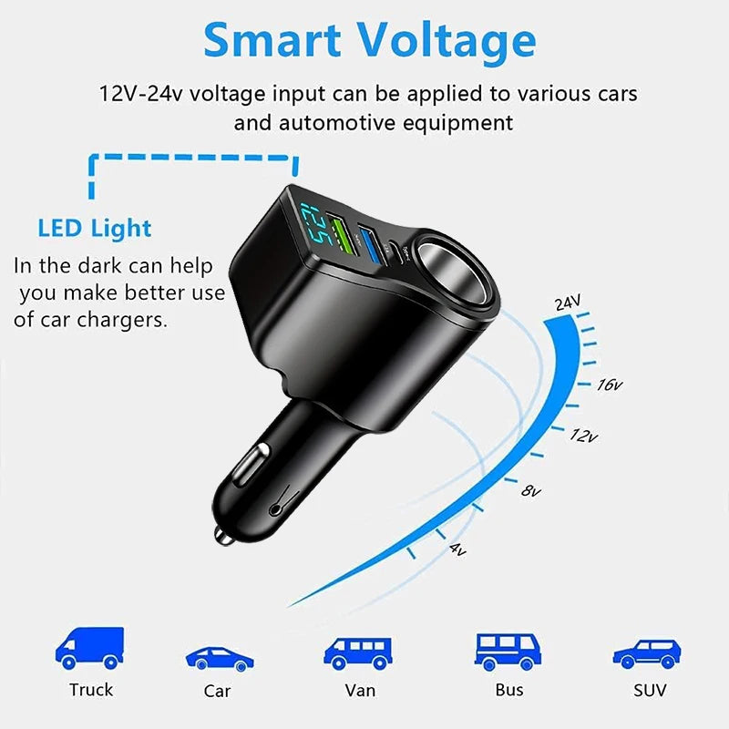 USB-C Auto-Ladegerät 66W mit Digitalanzeige – SwissGlanzGarage Ansicht 5