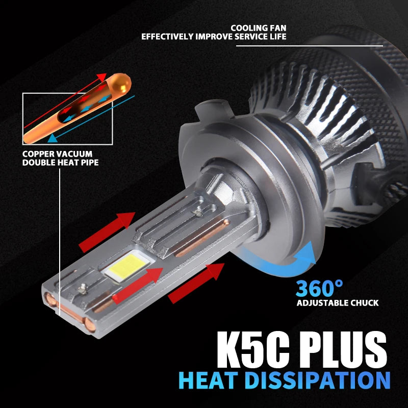 DAWN KNIGHT 140W H7 H11 H1 H4 LED Scheinwerfer – SwissGlanzGarage Ansicht 5
