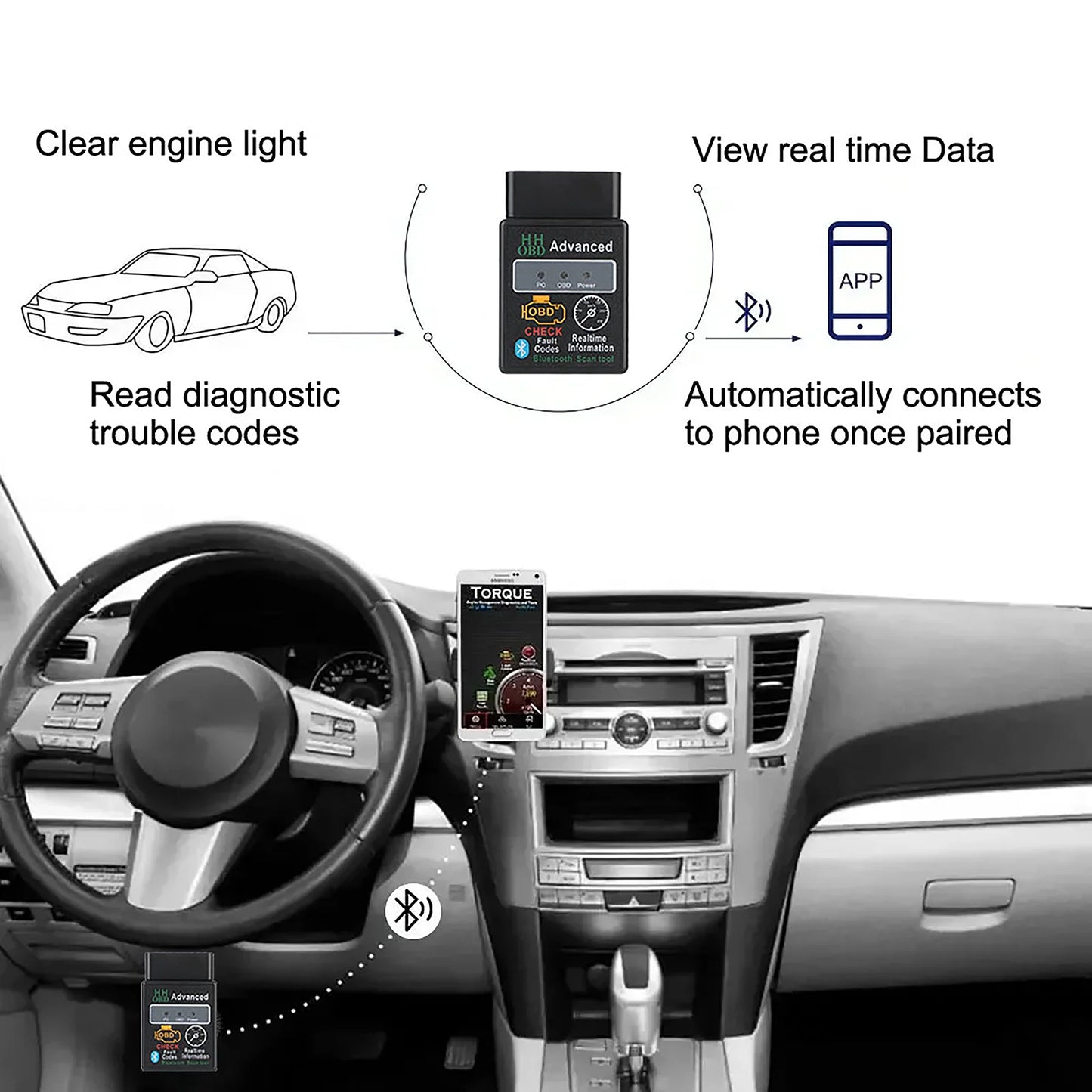 OBD2 Mini Bluetooth Diagnosegerät 16 PIN – mit kabellosem – SwissGlanzGarage Ansicht 2