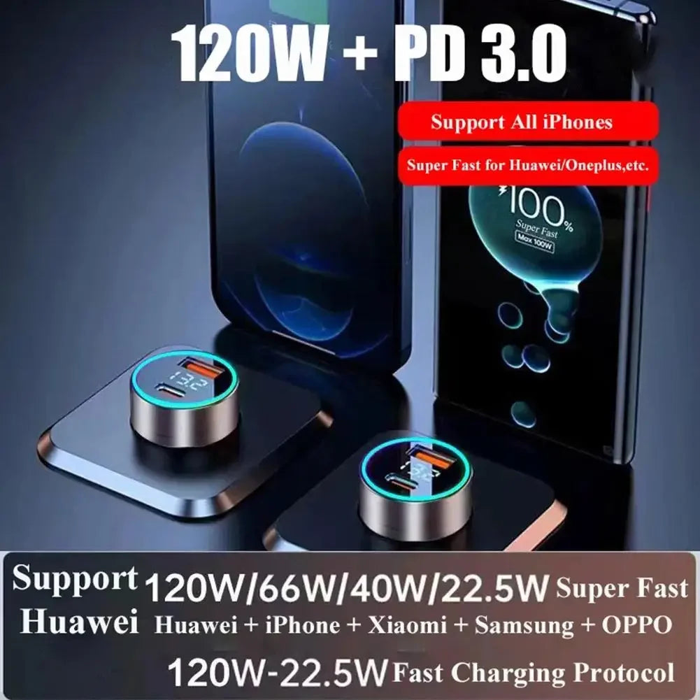 120W USB-C Auto-Ladegerät mit Digitalanzeige – SwissGlanzGarage Ansicht 5