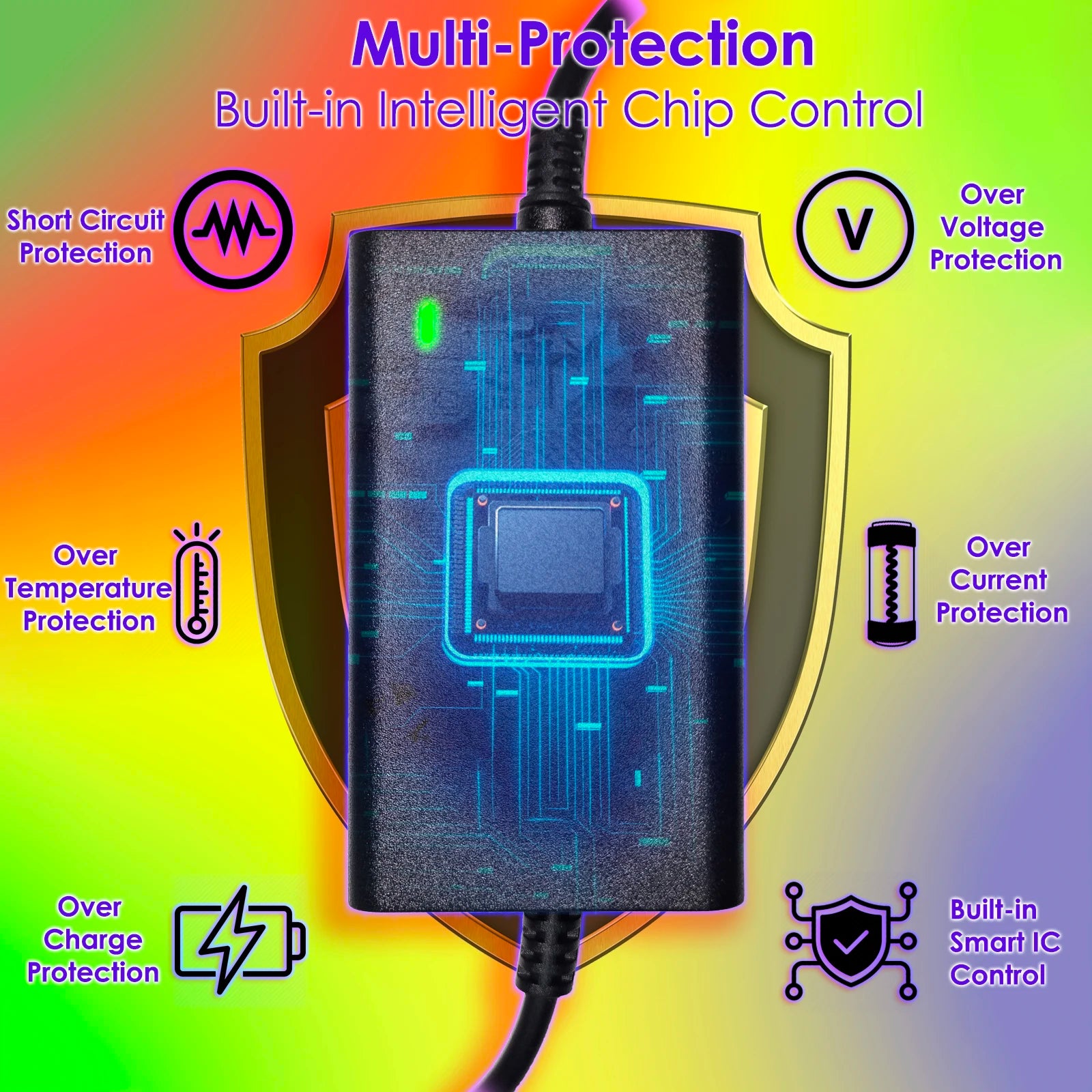 USB-C PD 100W Auto-Ladegerät 12V-24V universal – SwissGlanzGarage Ansicht 6