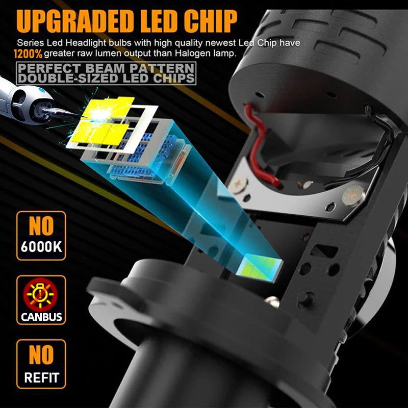 LED Mini USB Touch Auto Innenraumlampe 3000 W – SwissGlanzGarage Ansicht 2
