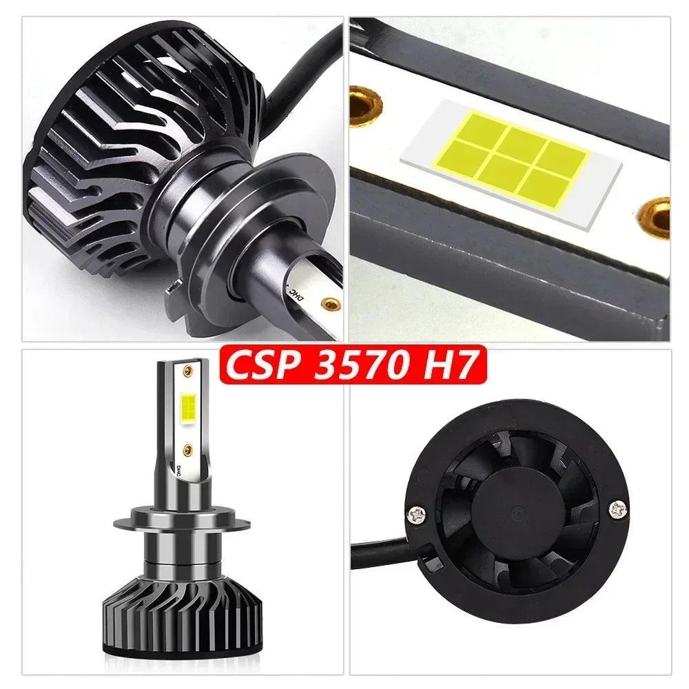 H4/H7 LED Scheinwerfer 32000LM 160W – SwissGlanzGarage Ansicht 4