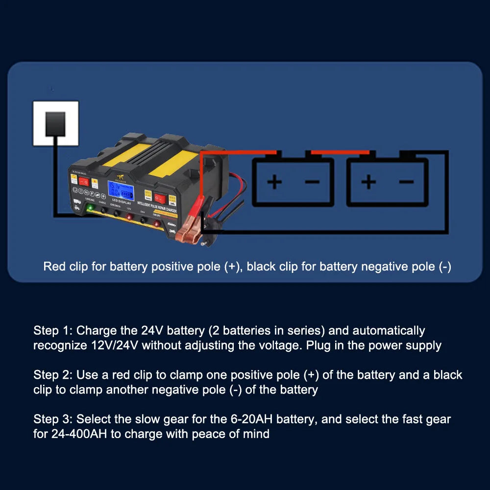 Intelligentes Puls-Reparatur Ladegerät 12V/24V – SwissGlanzGarage Ansicht 5