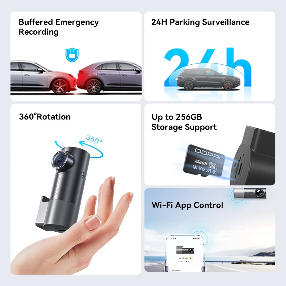 DDPAI MINI Pro 2K Dashcam – SwissGlanzGarage Ansicht 3
