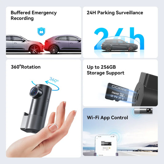 DDPAI MINI Pro 2K Dashcam – SwissGlanzGarage Ansicht 3