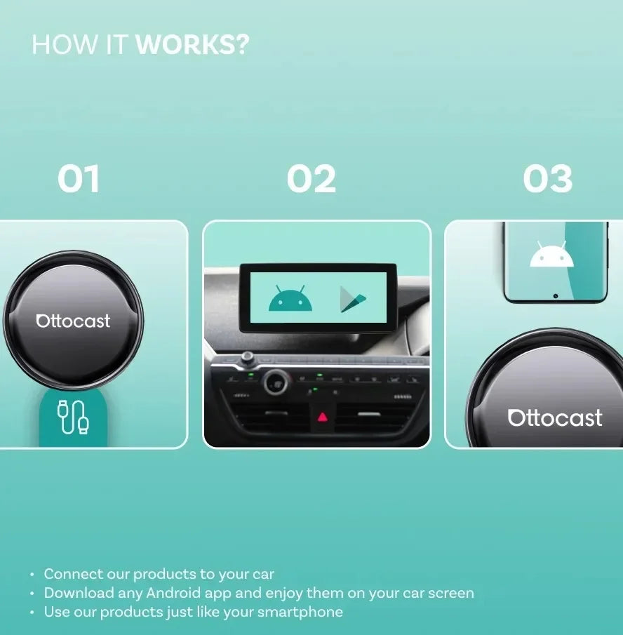 Ottocast OttoAibox P3 Pro AI Box – SwissGlanzGarage Ansicht 5