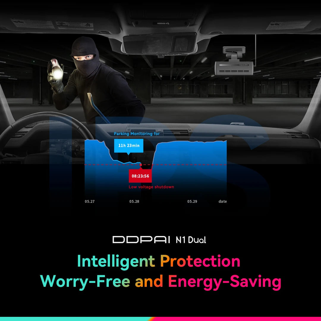 DDPAI Dash Cam N1 Dual 1296P – SwissGlanzGarage Ansicht 3