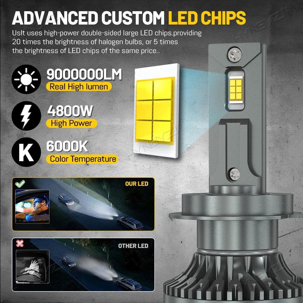 LED Mini USB Touch Auto Innenraumlampe 4800 W – SwissGlanzGarage Ansicht 2