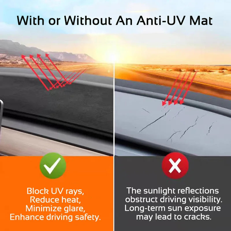 Armaturenbrett Anti-UV Mat Abdeckung Tesla Model 3 Y – SwissGlanzGarage Ansicht 3