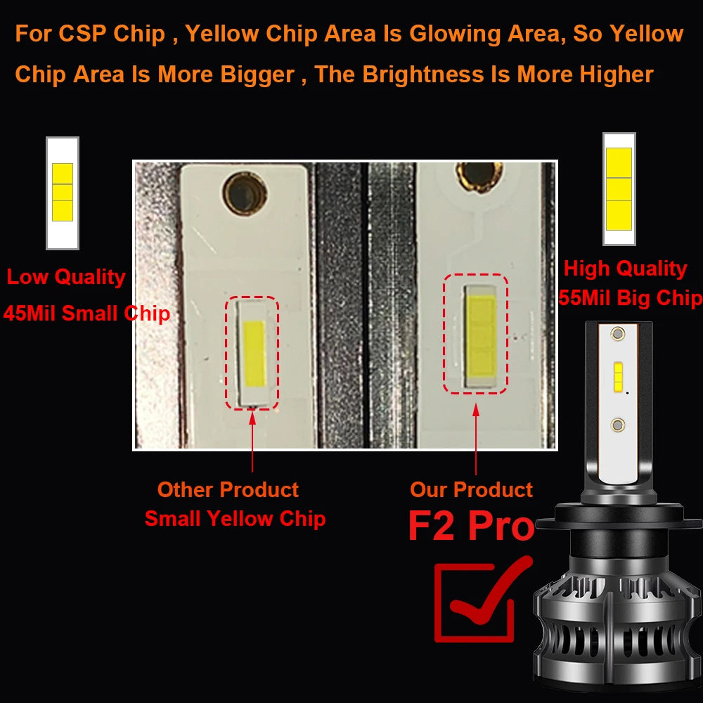 LED Mini USB Touch Auto Innenraumlampe 80 W – SwissGlanzGarage Ansicht 4
