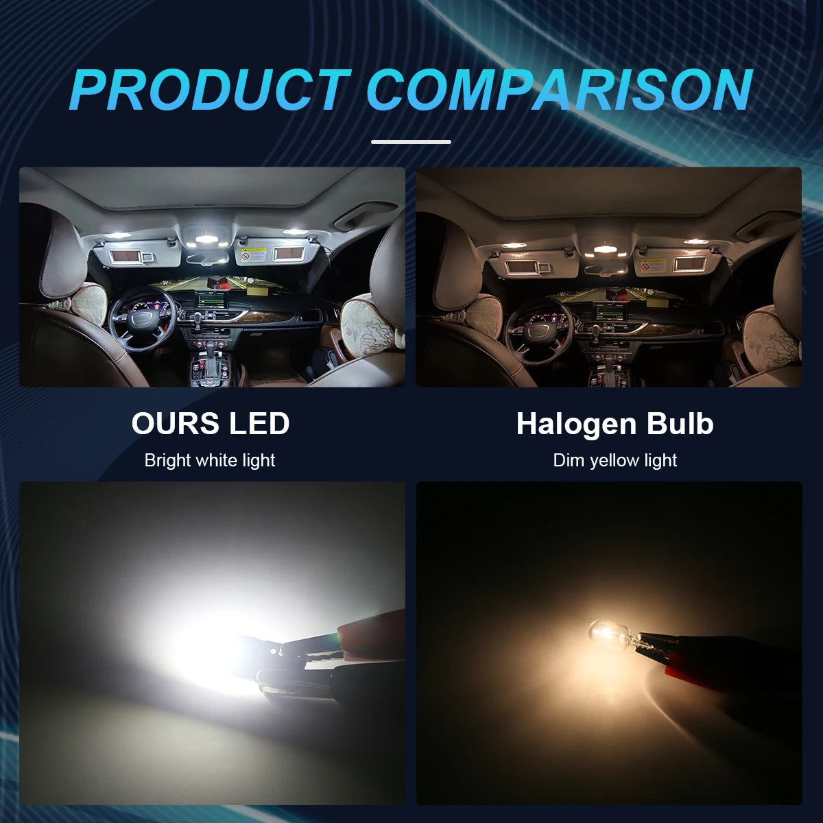 T10 W5W LED Innenraumlampe 750LM 6500K – SwissGlanzGarage Ansicht 4