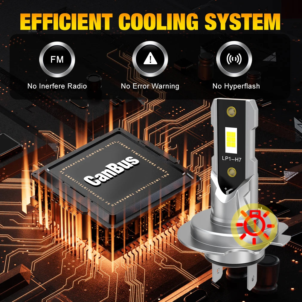 LED Mini USB Touch Auto Innenraumlampe 100 W – SwissGlanzGarage Ansicht 5