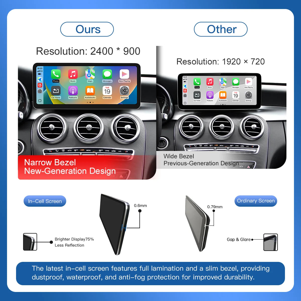 12.3" Kabellos CarPlay Android Auto Touchscreen – SwissGlanzGarage Ansicht 4
