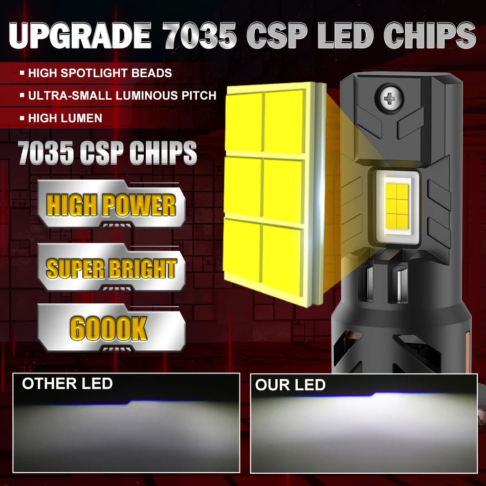 H7 LED Scheinwerfer 3000W 3000000LM 6000K – SwissGlanzGarage Ansicht 2