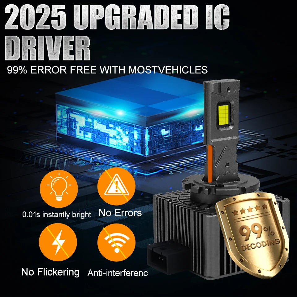 LED Mini USB Touch Auto Innenraumlampe 1200 W – SwissGlanzGarage Ansicht 6