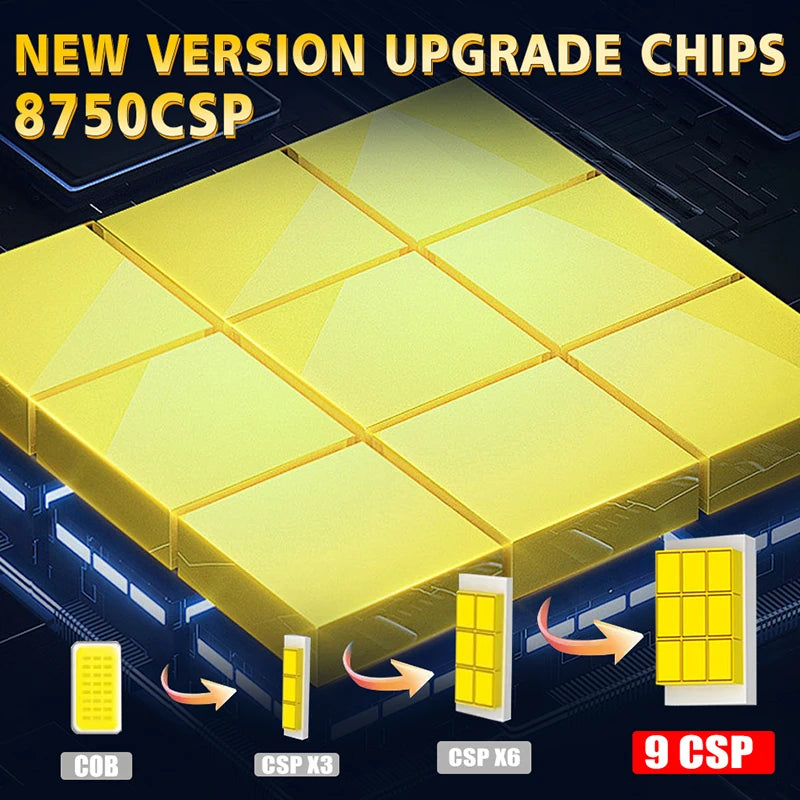 LED Mini USB Touch Auto Innenraumlampe 3500 W – SwissGlanzGarage Ansicht 3