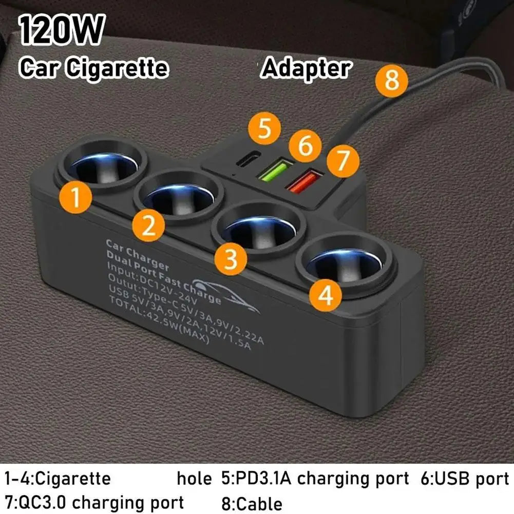 12V/24V Auto Zigarettenanzünder Adapter – SwissGlanzGarage Ansicht 2