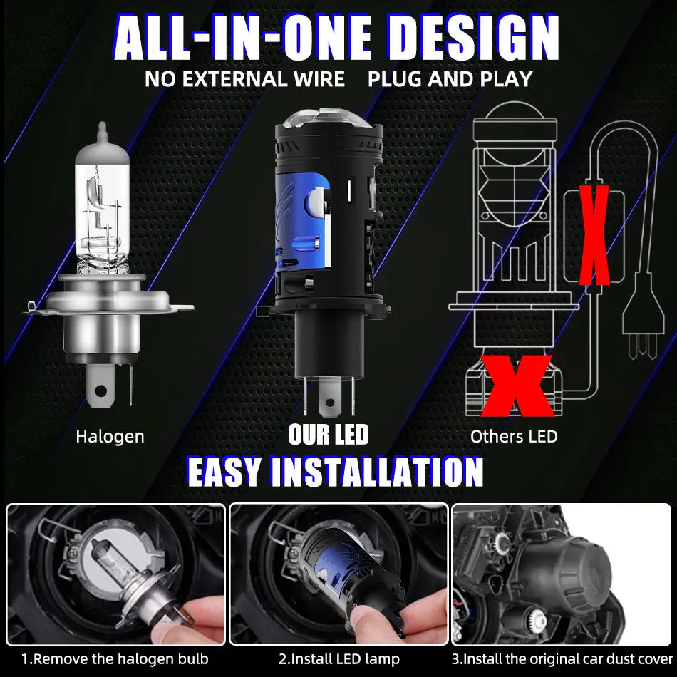 5000W H4 LED Scheinwerferlampe – SwissGlanzGarage Ansicht 5