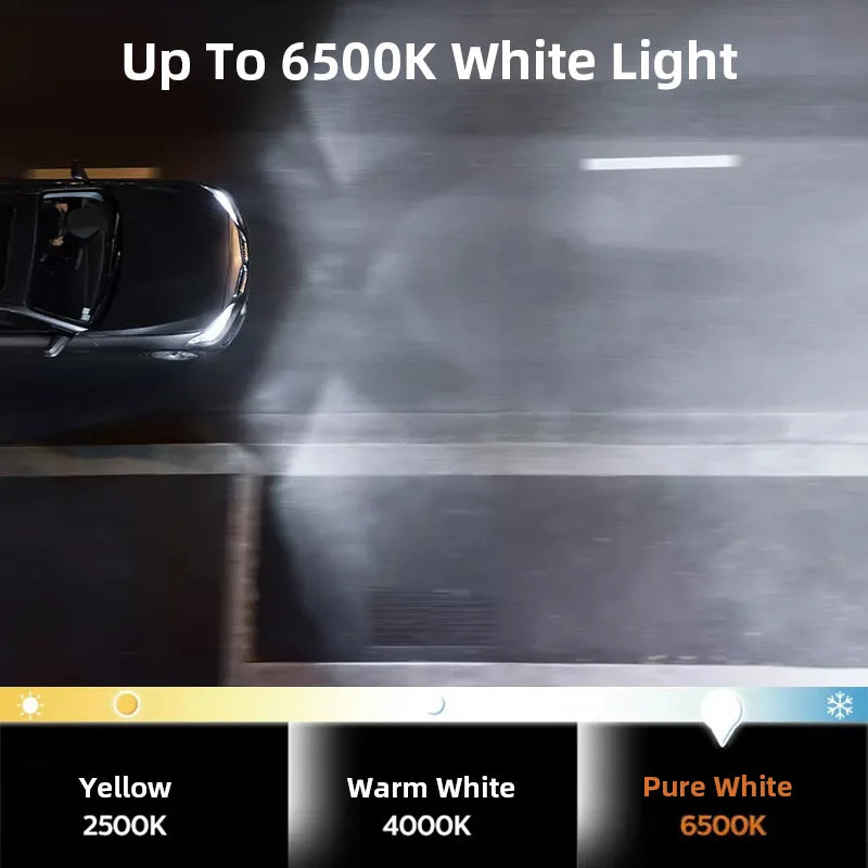 Philips Ultinon Rally 3551 LED H4 H7 H11 HB3 HB4 – SwissGlanzGarage Ansicht 3