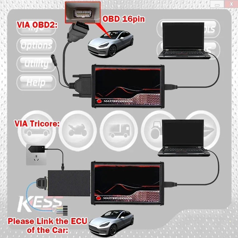 KESS V2 & KTAG Set – SwissGlanzGarage Ansicht 3