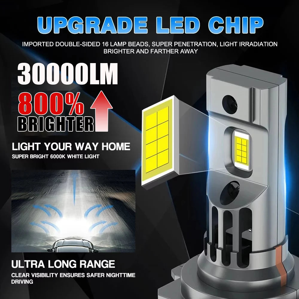 H7 LED CANBUS Lampe 1:1 Grösse – SwissGlanzGarage Ansicht 2
