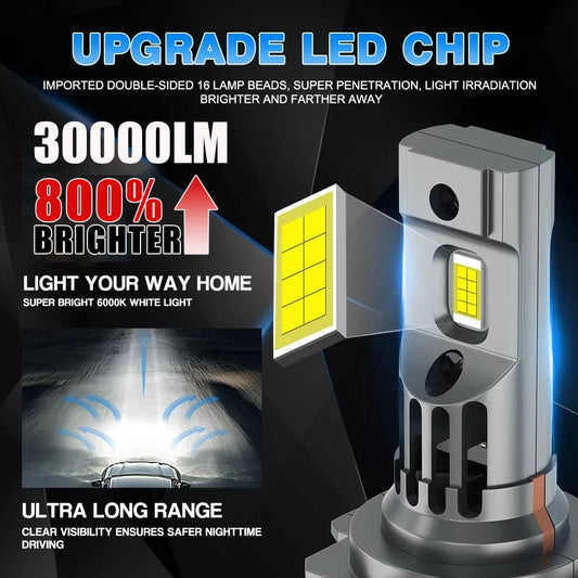 H7 LED CANBUS Lampe 1:1 Grösse – SwissGlanzGarage Ansicht 2