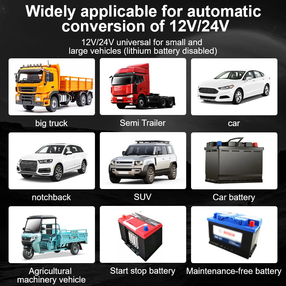 300AH 220W Automatischer Batterieladegerät – SwissGlanzGarage Ansicht 4