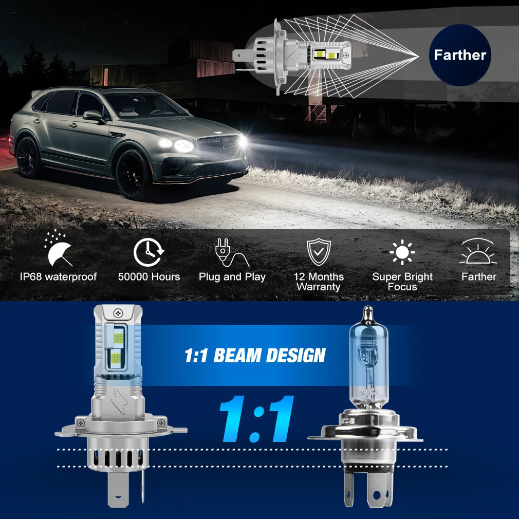 TOAUTO H4 LED Scheinwerfer 100W – SwissGlanzGarage Ansicht 5