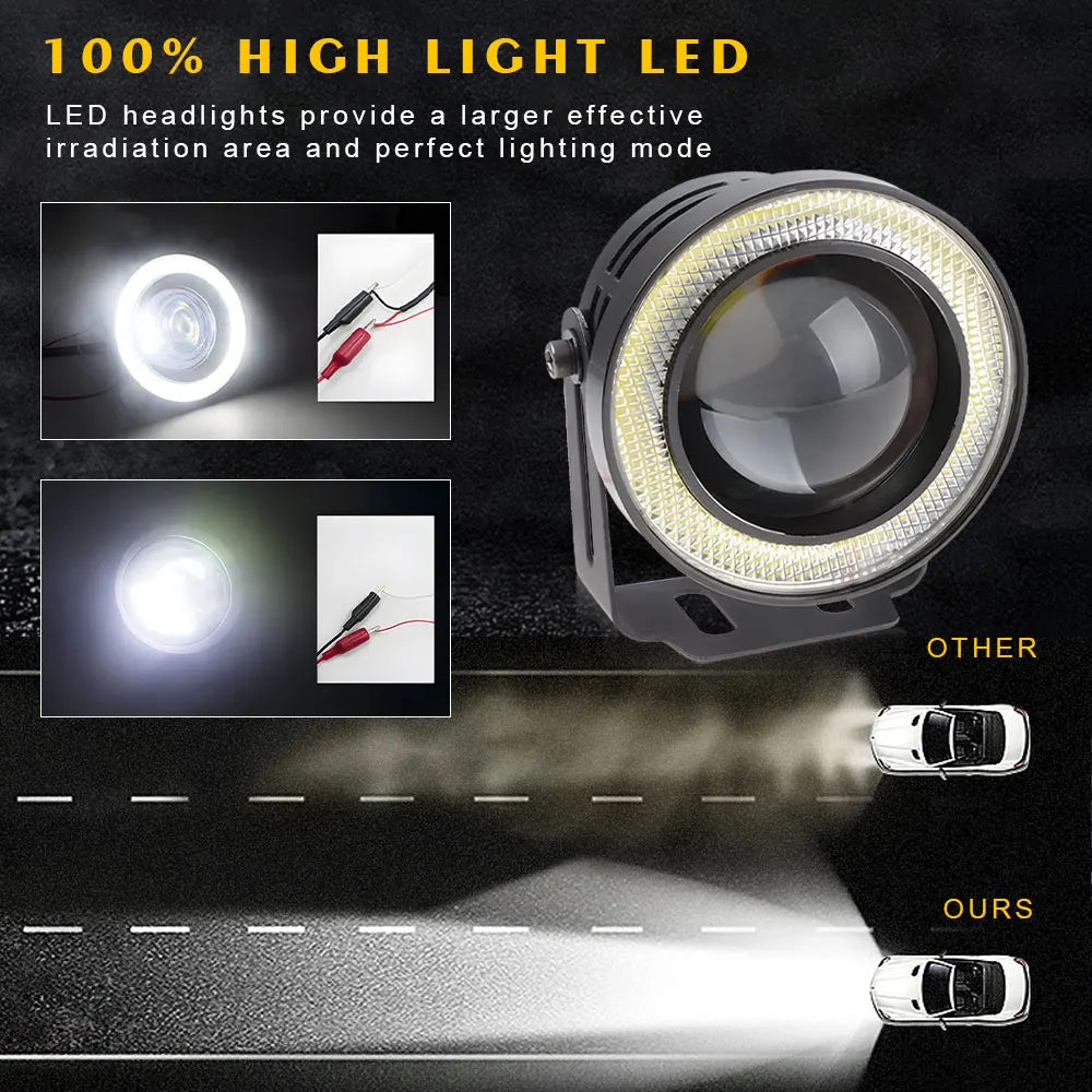 2.5 Zoll Angel Eyes Halo Ring 12V Auto LED – SwissGlanzGarage Ansicht 3