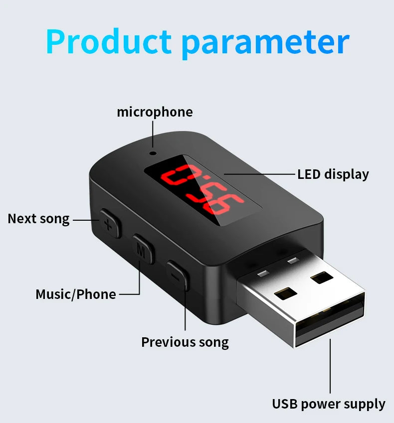 Bluetooth 5.4 Auto-Transmitter – SwissGlanzGarage Ansicht 3