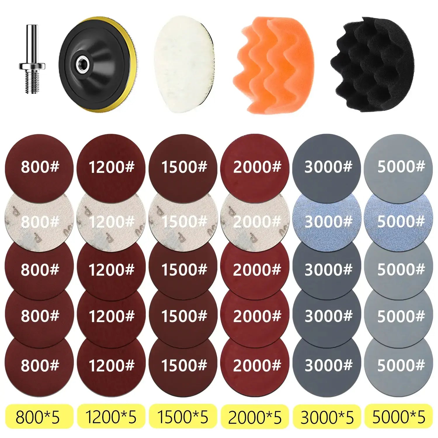 Polierscheibe Set 3 Zoll 75mm – SwissGlanzGarage Autopflege Schweiz