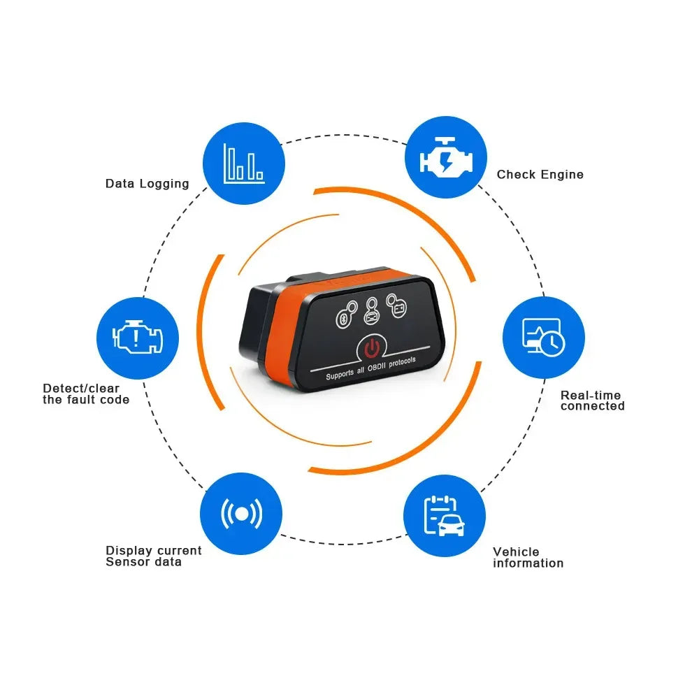 Vgate ICar2 OBD2 Bluetooth Scanner – SwissGlanzGarage Autopflege Schweiz