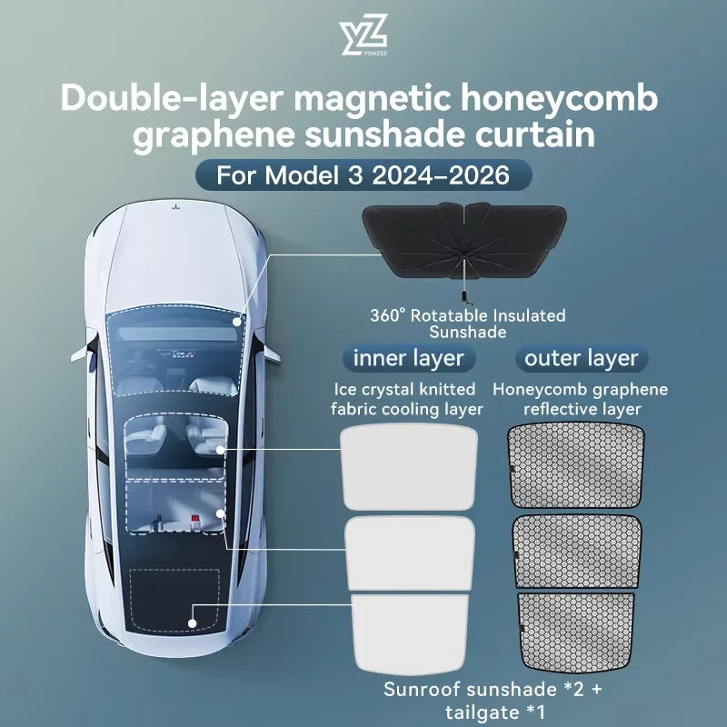 Sonnenschutz für Tesla Model 3 Y 2025-2026