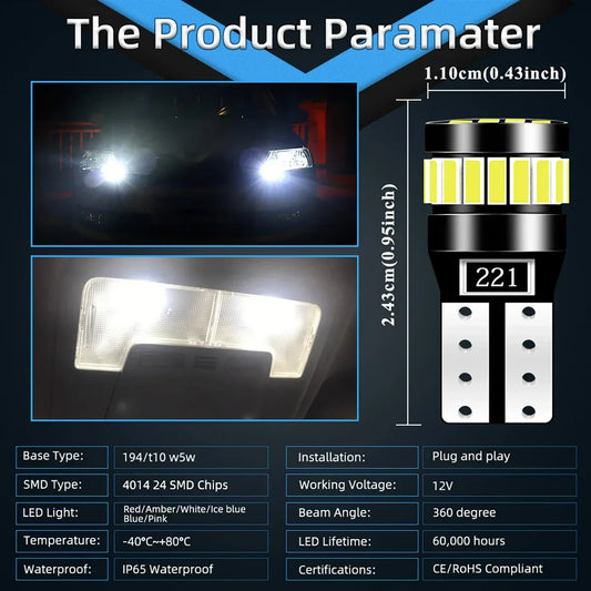 T10 W5W 24LED Canbus Lampe 12V – SwissGlanzGarage Autopflege Schweiz