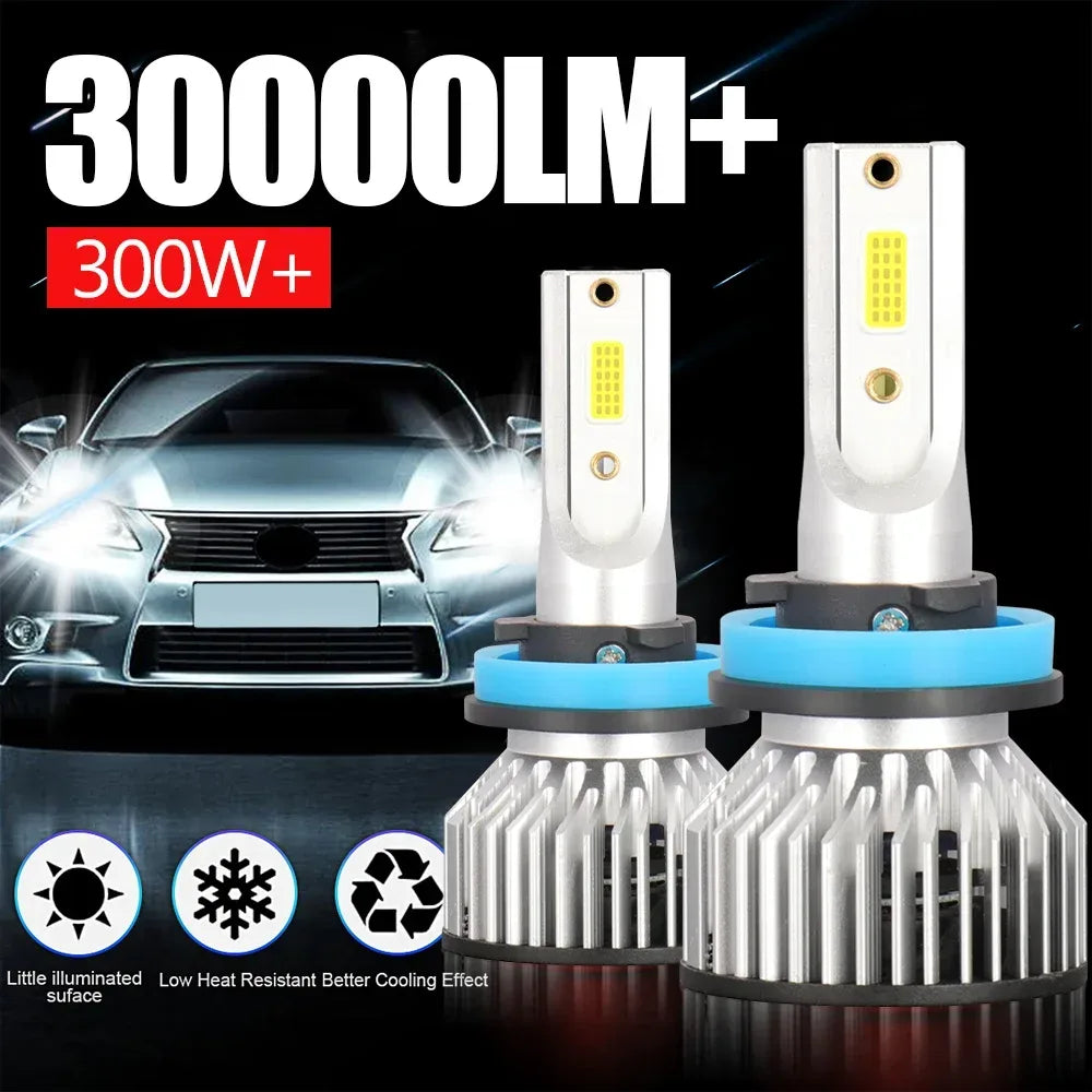 LED Mini USB Touch Auto Innenraumlampe 9007-LED – SwissGlanzGarage Autopflege Schweiz