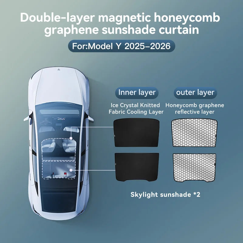 Sonnenschutz für Tesla Model 3 Y 2025-2026