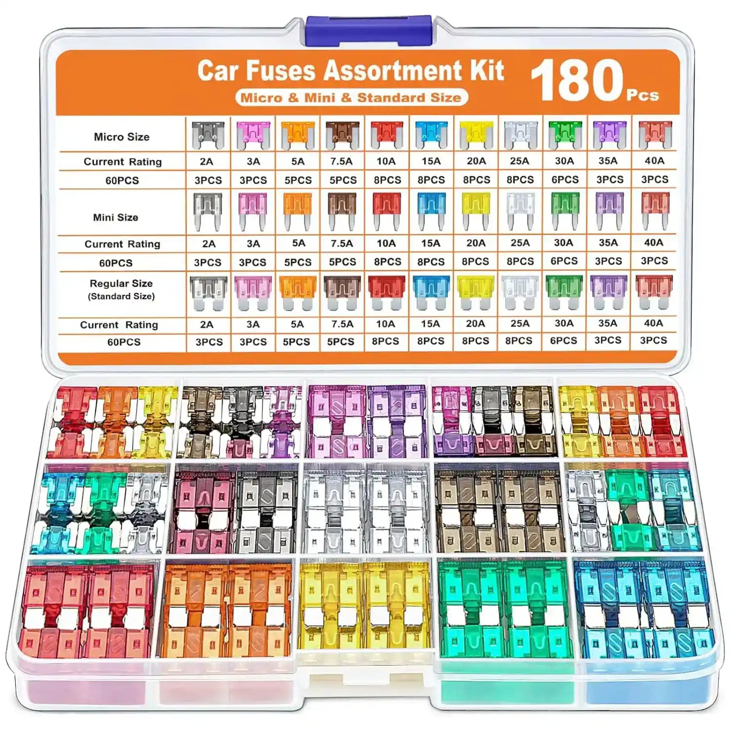 Sicherungs-Set 180tlg. – Micro, Mini & Standard – SwissGlanzGarage Autopflege Schweiz