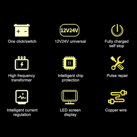 Intelligentes Puls-Reparatur Ladegerät 12V/24V – SwissGlanzGarage Autopflege Schweiz