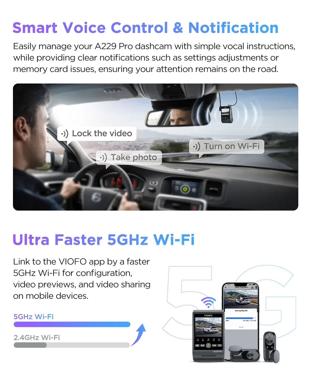 VIOFO A229 PRO 4K HDR Dashcam – SwissGlanzGarage Autopflege Schweiz