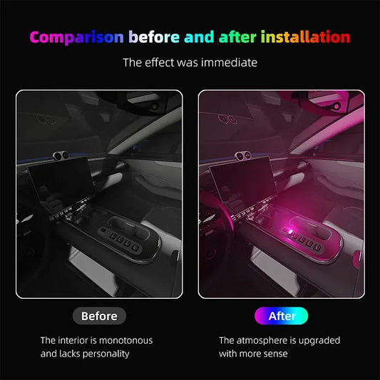 Mini Type-C LED Ambient Beleuchtung – SwissGlanzGarage Autopflege Schweiz