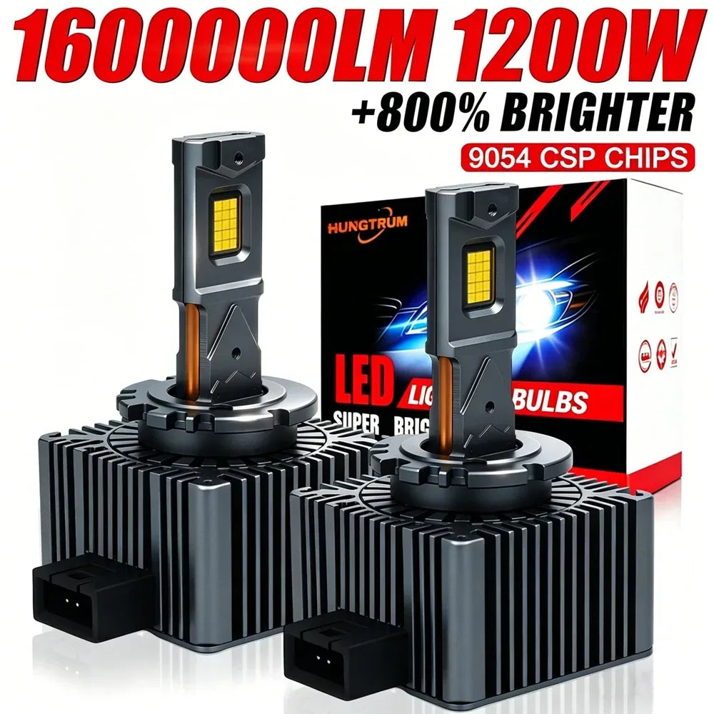 LED Mini USB Touch Auto Innenraumlampe 1200 W – SwissGlanzGarage Autopflege Schweiz