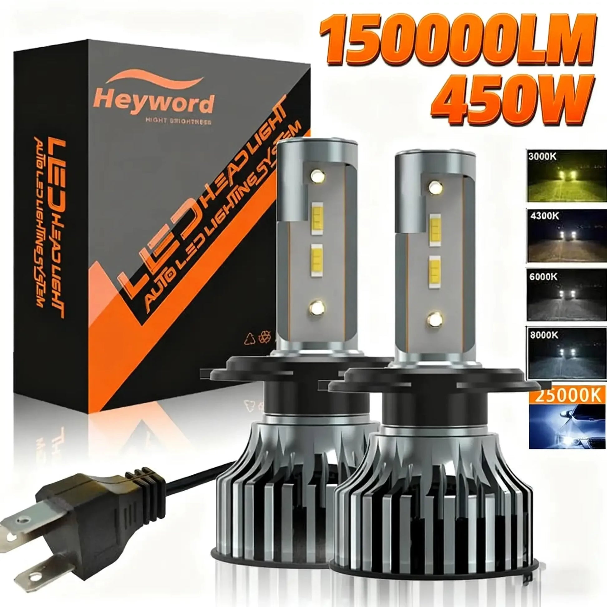 LED Mini USB Touch Auto Innenraumlampe 450 W – SwissGlanzGarage Autopflege Schweiz