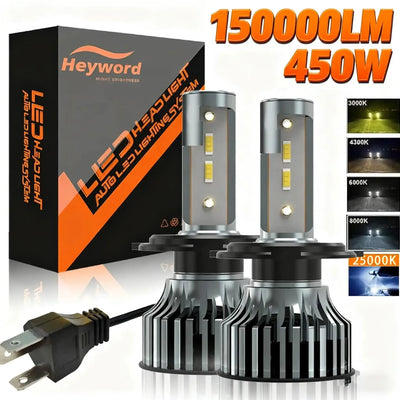 150000lm 450W LED Scheinwerfer Set – SwissGlanzGarage Autopflege Schweiz