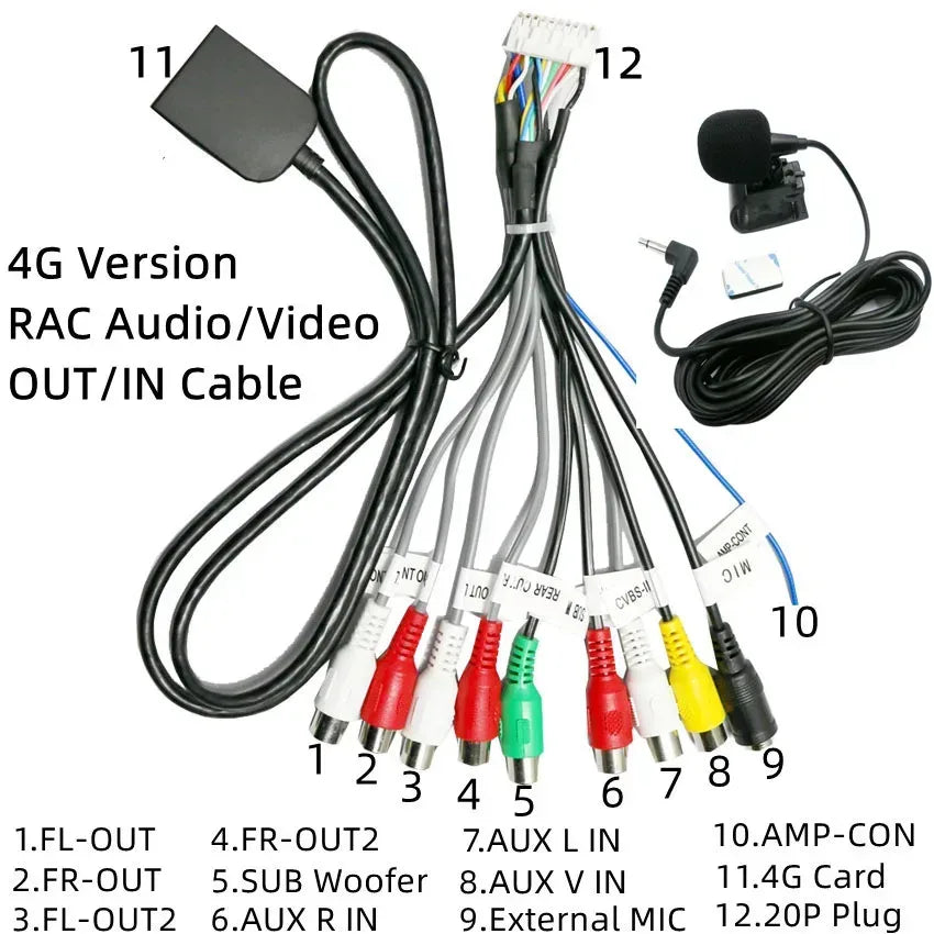 RAC Audio/Video OUT/IN Kabel Set – SwissGlanzGarage Autopflege Schweiz