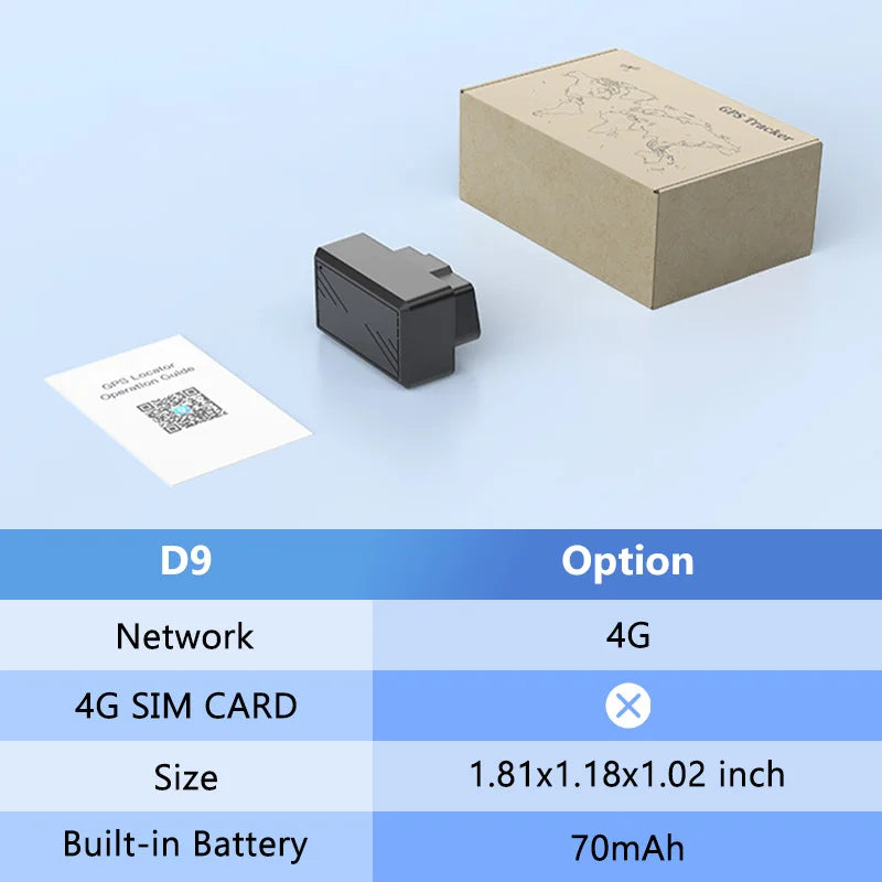 4G Mini OBD II GPS Auto-Tracker mit Batterie
